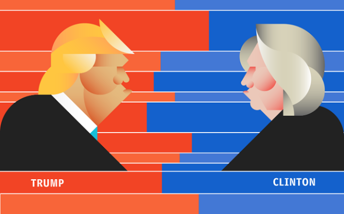 US election 2016 LIVE: Markets up on early voter turnout estimates